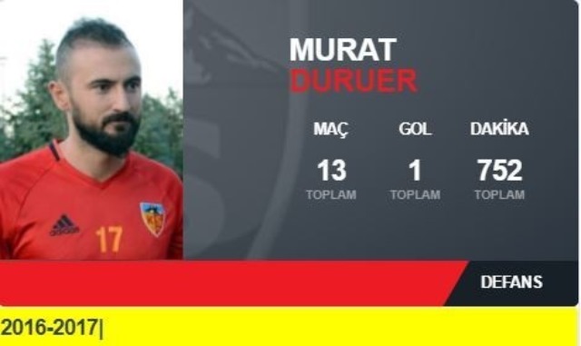 Kayserispor Murat Duruer ile Yollarını Ayırdı.