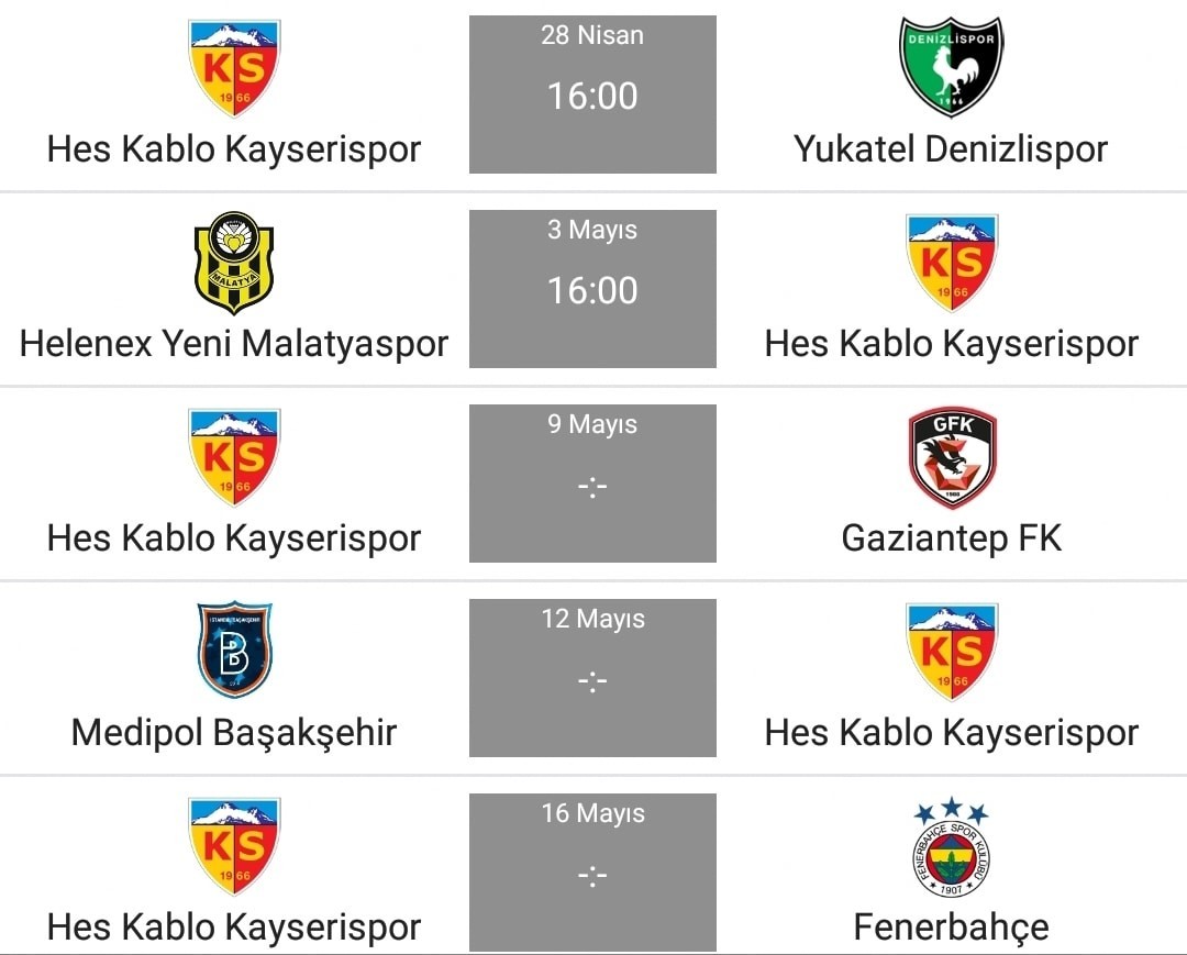 Kayserispor'un ve Rakiplerinin Kalan Maçları