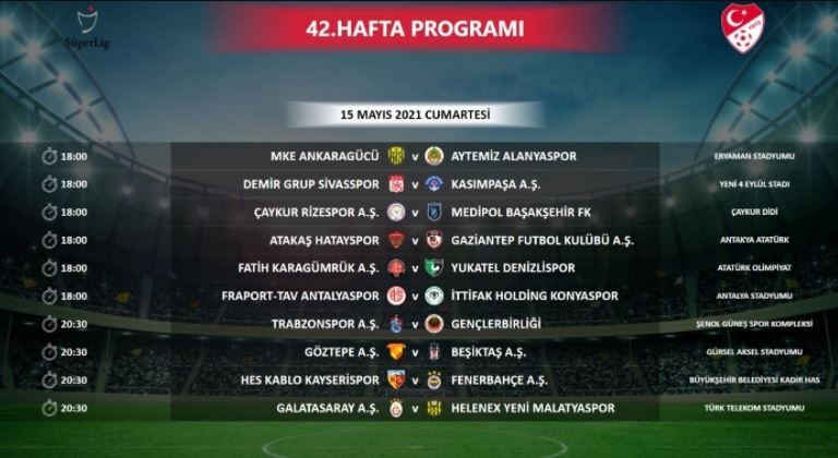 Süper Lig'de 42.haftanın Programı Açıklandı.