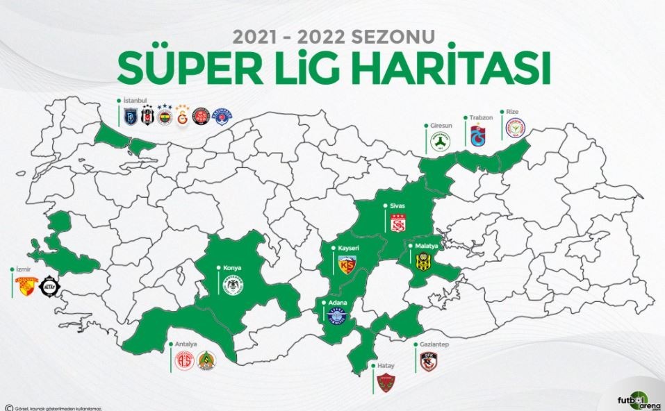 Türkiye Süperliğin Başlama Tarihi Belli Oldu.