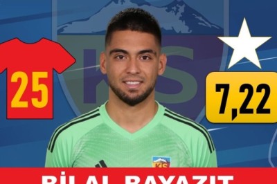 Kayserisporlu Futbolcuların 2025-2026 İlk Devre İstatistikleri