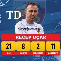 Recep Uçar