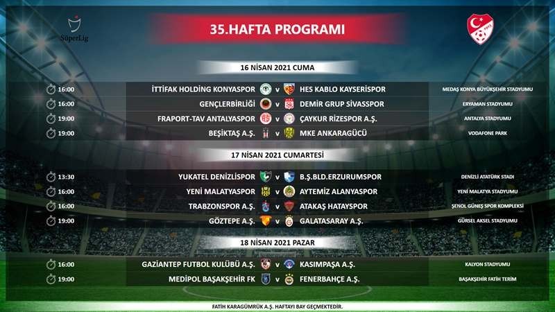 35.Hafta: 16.04.2021 16:00 Cuma: Konyaspor - Kayserispor