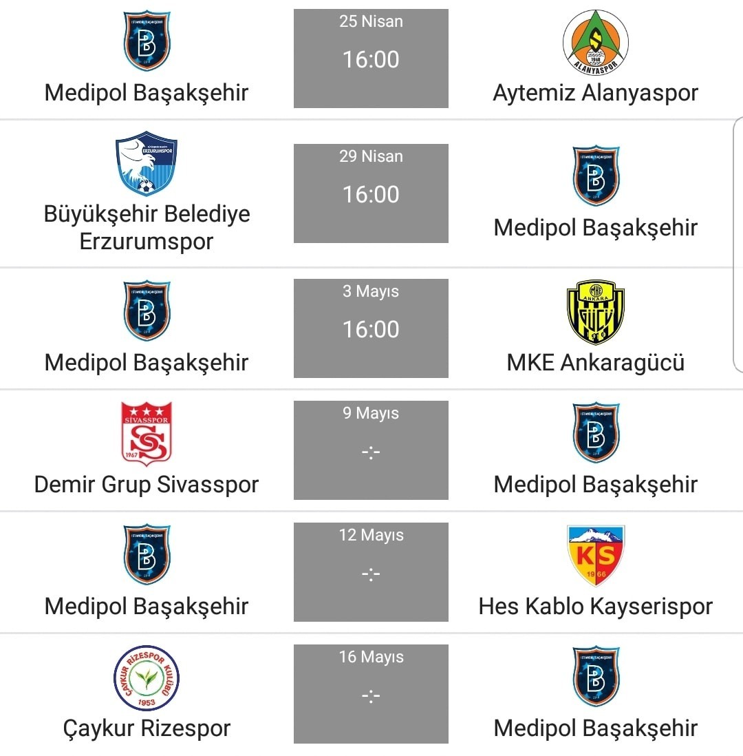 Başakşehir FK 35 Maç 37 Puan