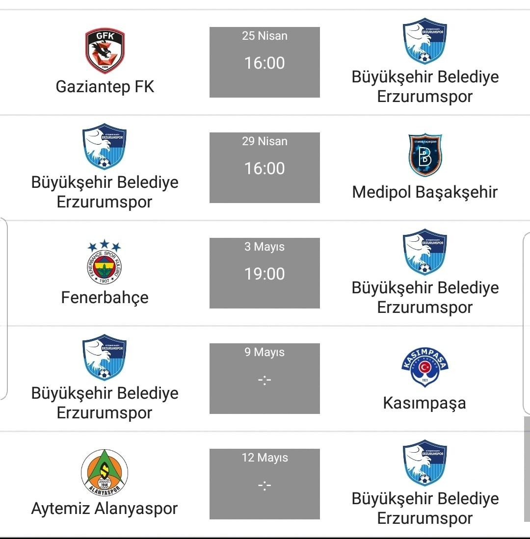 B.B.Erzurumspor 36 Maç 37 Puan