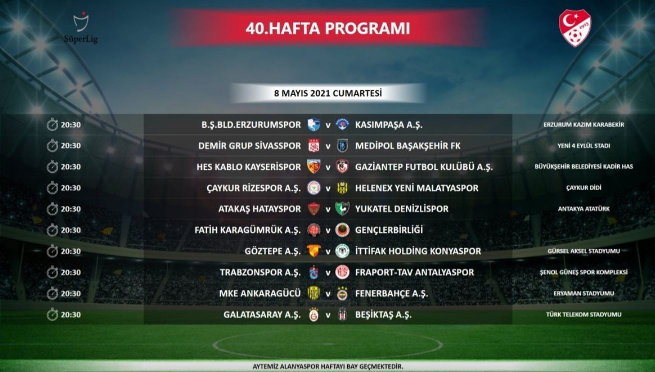 40.Haftanın Programı: 08.05.2021 Cumartesi 20:30 Kayserispor-Gaziantep FK