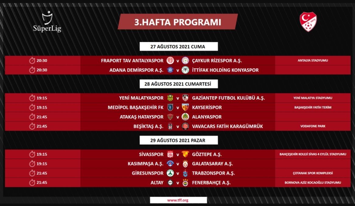 3.Haftanın Programı