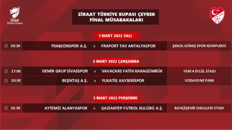 Türkiye Kupası Çeyrek Final Programı
