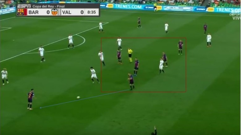 Tersine aşağıda Barcelona’ya karşı Valencia’nın uyguladığı gibi çift stoper sabit kalmalı ama orta saha kalabalık tutulmalıydı.