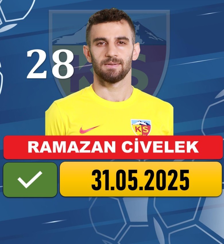 Ramazan Civelek