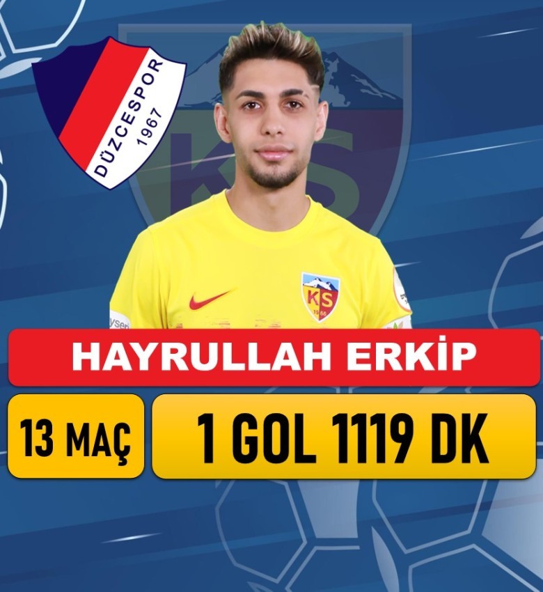 Hayrullah Erkip
