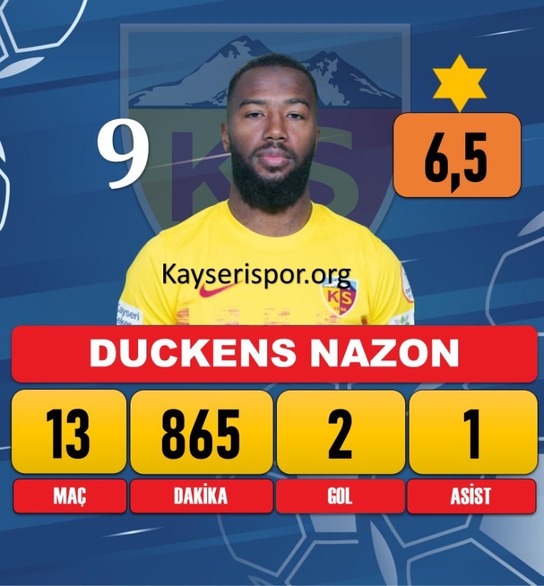 Duckens Nazon