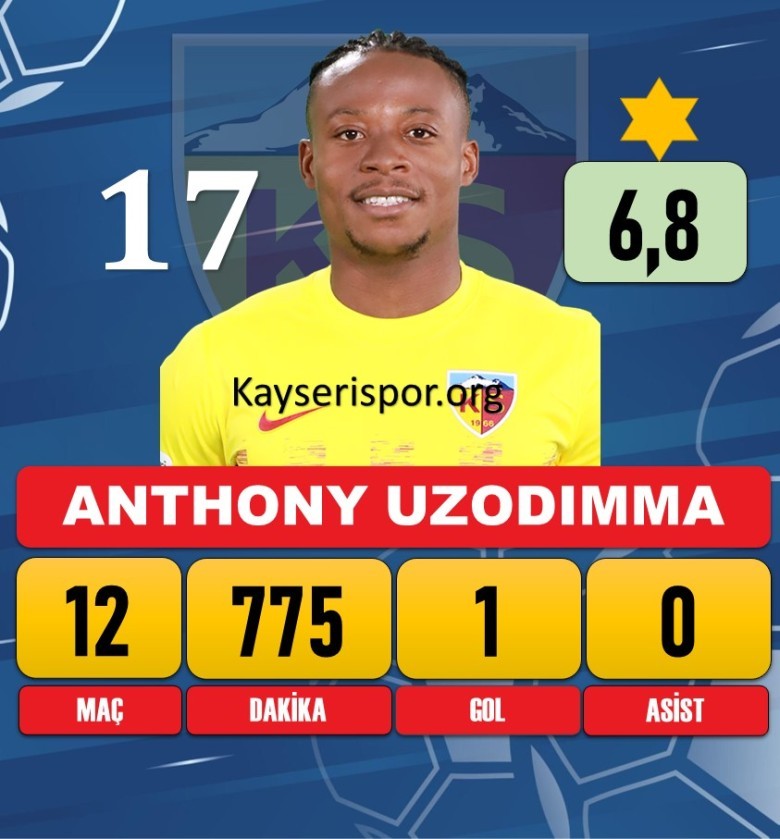 Anthony Chigaemezu Uzodimma