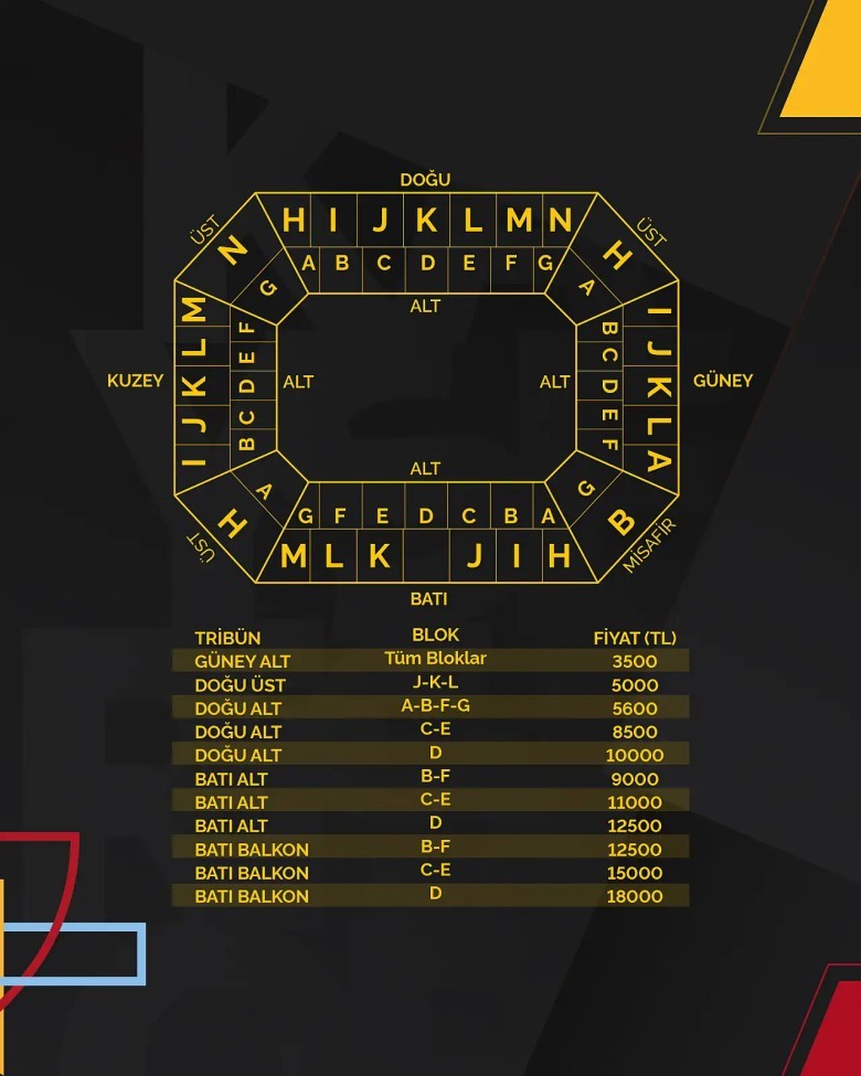 İşte kombine ücretleri