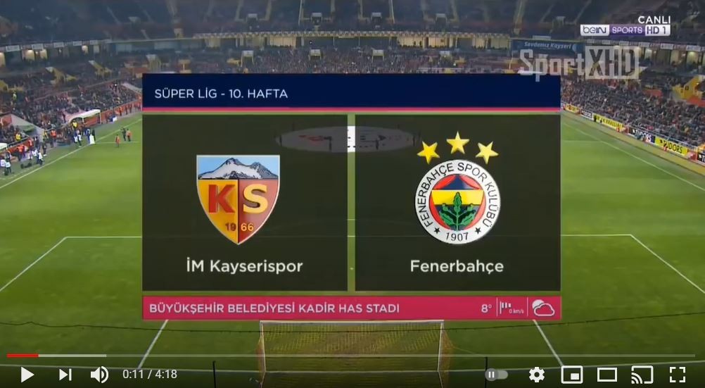 2019-2020 Süper Lig:Kayserispor 1-0 Fenerbahçe