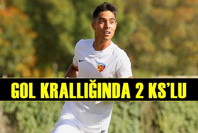 U19 Gelişim Liginde 2 Futbolcumuz Öne Çıktı.