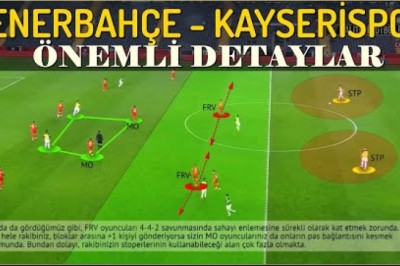 Fenerbahçe - Kayserispor Analizi (Önemli Detaylar)