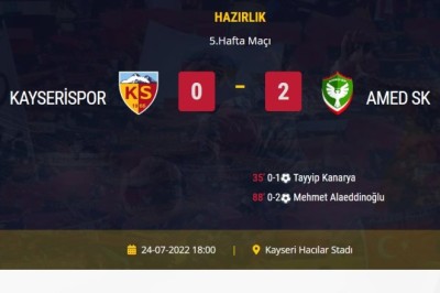 2022-2023 Hazırlık Maçı: Kayserispor 0-2 Amed SK- Golleri