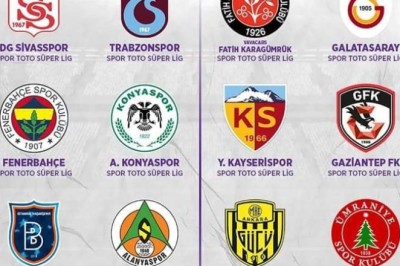 Türkiye Kupasında Seri Başı Takımlar Belli Oldu.