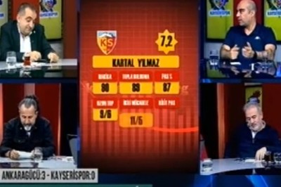 Sahadakiler -TV Kayseri  -Spor Programı -09.10.2023