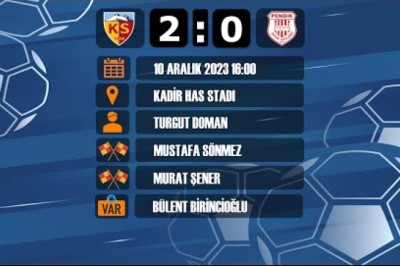 2023-2024 Süper Lig: Kayserispor 2-0 Pendikspor İstatistikleri