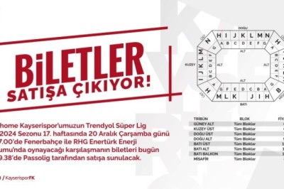 Kayserispor-Fenerbahçe Maçının Bilet Fiyatları Açıklandı ve Satışa Çıktı.