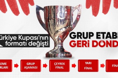 2024-2025 Sezonunda Türkiye Kupası'nın formatı değişti