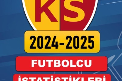 Kayserispor 2024-2025 Sezonu Futbolcu İstatistikleri