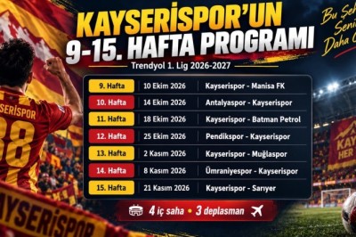 TFF 1.ligde 9-15. Haftaların programı açıklandı.