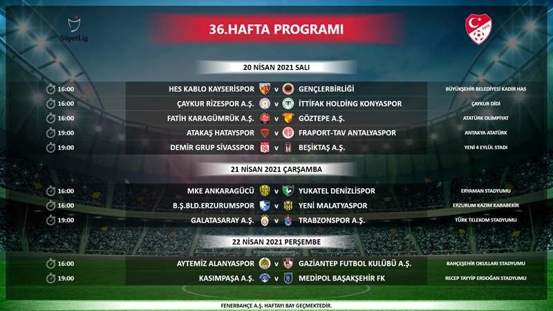 36.Hafta 20.04.2021 16:00 Salı: Kayserispor-Gençlerbirliği