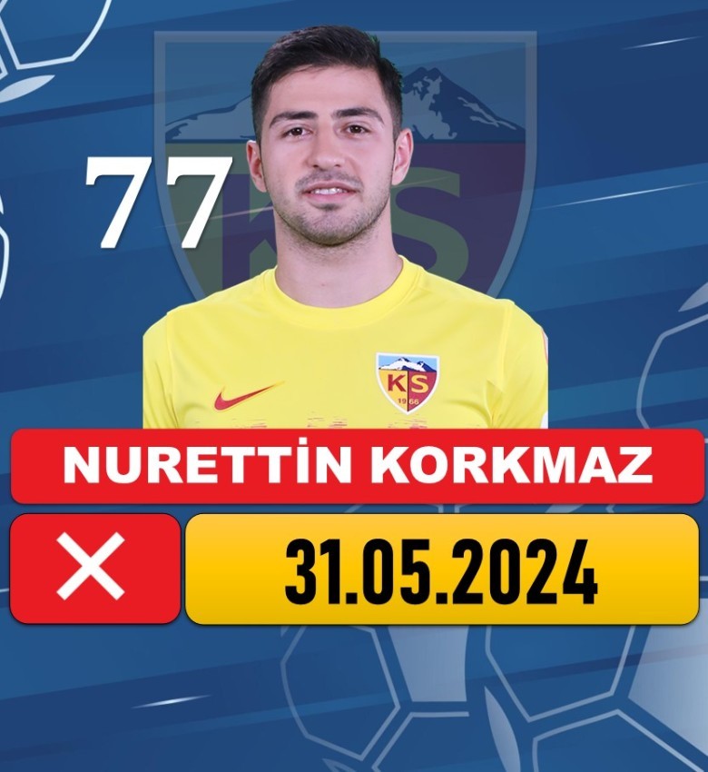 Nurettin Korkmaz