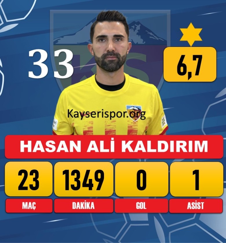 Hasan Ali Kaldırım