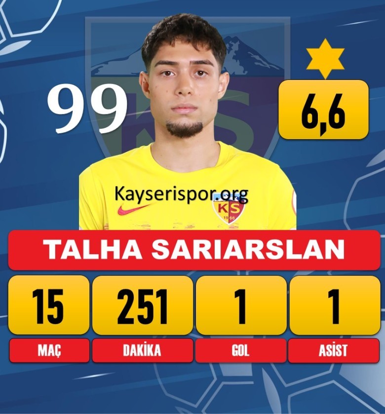 Talha Sarıarslan