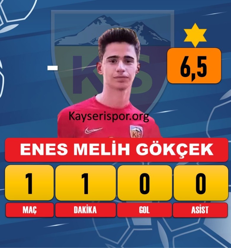 Enes Melih Gökçek