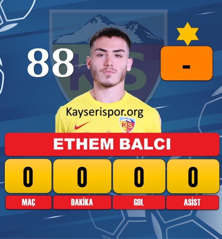 Ethem Balcı (İnegölspor ve Talasgücü'de Kiralık Oynadı)
