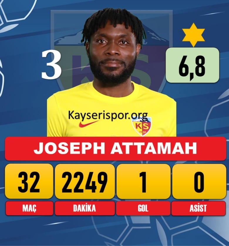 Joseph Larweh Attamah