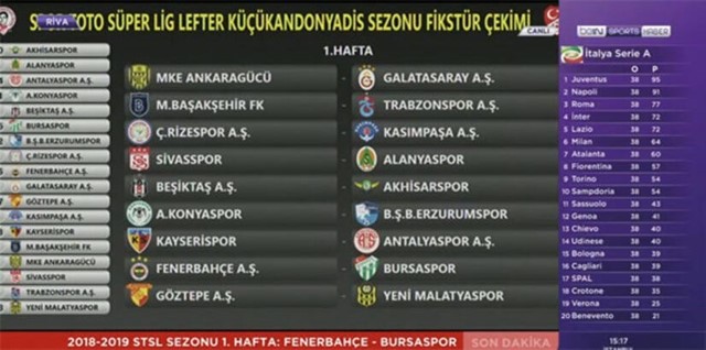 Kayserispor'un 2018-2019 Sezonu Fikstürü Belli Oldu.