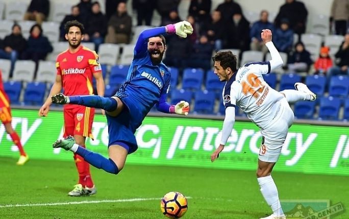 Kayserispor, Başakşehir FK ile 24.Süper Lig Maçına Çıkacak.