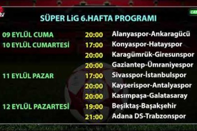 Sportif - ETV Kayseri-Spor Programı-06.07.2022