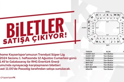 Kayserispor-Galatasaray Maçının Biletleri Satışa Çıkıyor.