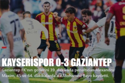 2025-2026 Süper Lig: Kayserispor 0-3 Gaziantep FK